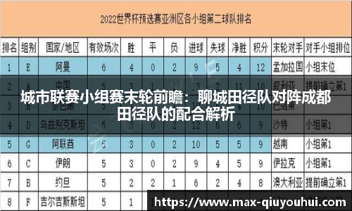 城市联赛小组赛末轮前瞻:聊城田径队对阵成都田径队的配合解析