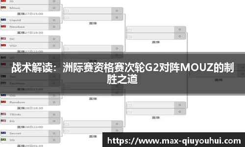 战术解读:洲际赛资格赛次轮G2对阵MOUZ的制胜之道
